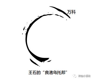作为住宅地产的老大，万科的任何一次转型都会备受关注。万科良渚文化村也可以说是一个小镇，作为全国房地产行业的一个标杆项目，良渚文化村一直都不缺赞美之词。万科曾提出过口号：良渚文化村应该是安居又乐业的地方。