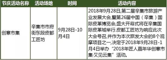 （注：具体价格与活动内容以景区实际为准&nbsp;）
