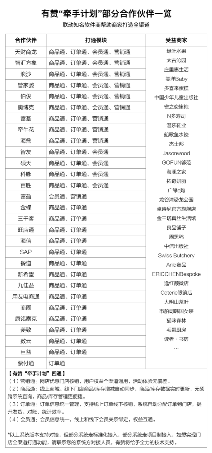 返回搜狐，查看更多